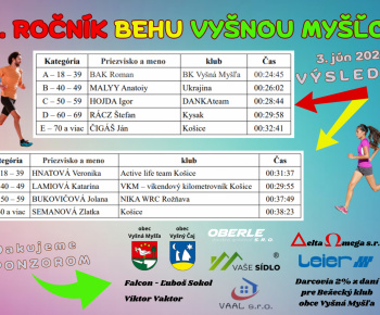 ŽIVÁ KRÍŽOVÁ CESTA 23.7.2022