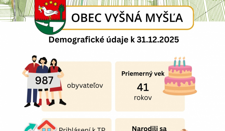 Aktuality / Demografické údaje k 31.12.2025 - foto
