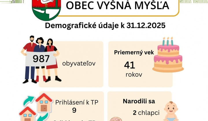 Aktuality / Demografické údaje k 31.12.2025 - foto